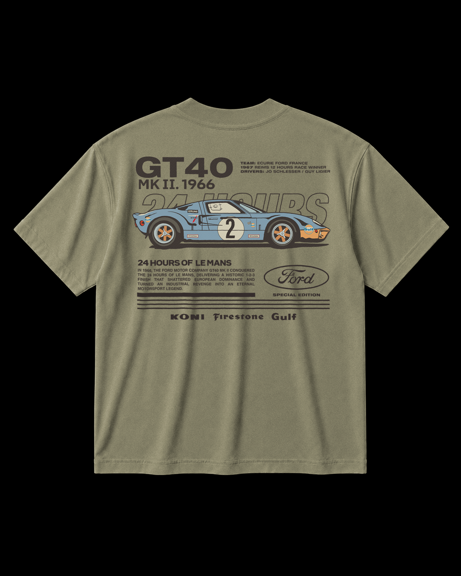 FORD GT40