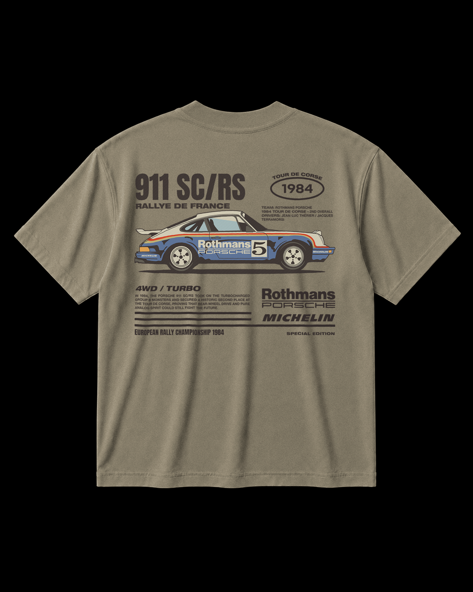 PORCHE 911 SC/RS