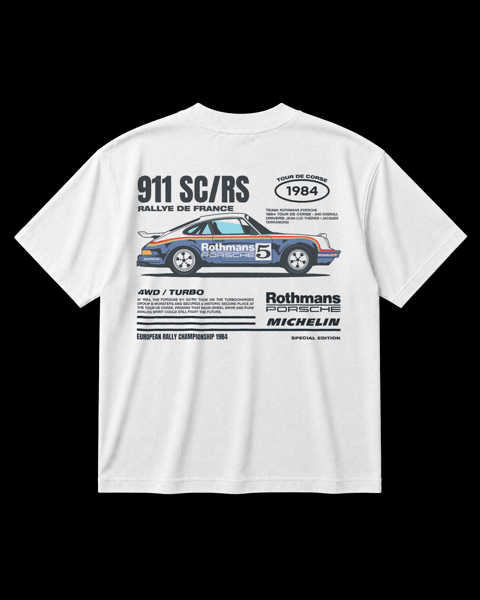 PORCHE 911 SC/RS